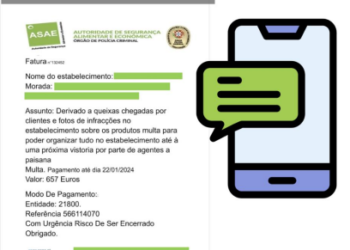 Envio de mensagens fraudulentas, com associação à entidade bancária 21800