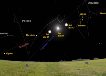 O céu de março de 2024