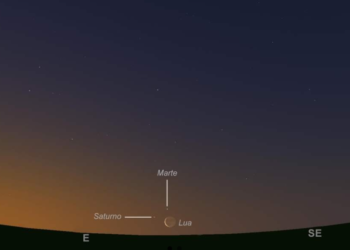 O céu de abril de 2024
