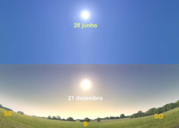 O céu de junho de 2024