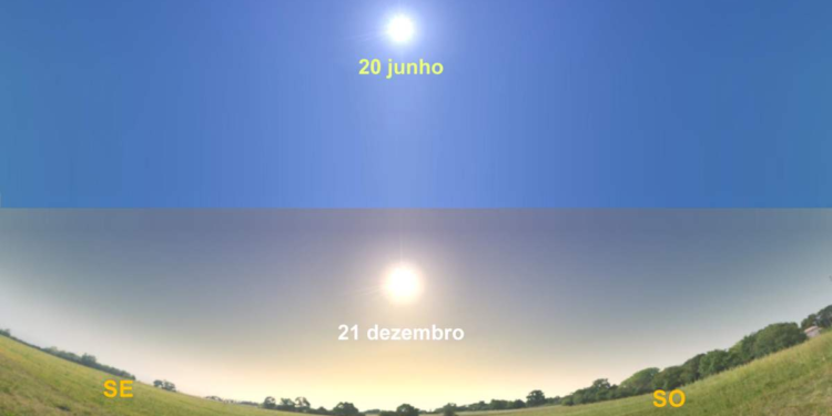 O céu de junho de 2024