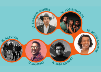 Programação Musical da Fexpomalveira 2024: Uma Semana de Animação e Diversão