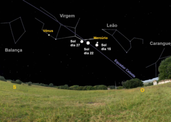 O céu de Setembro de 2024