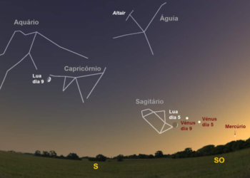 O céu de novembro de 2024