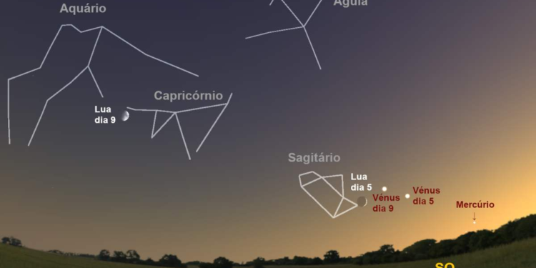 O céu de novembro de 2024