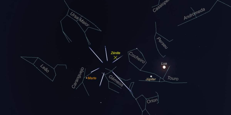 O céu de dezembro de 2024