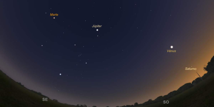 O céu de fevereiro de 2025