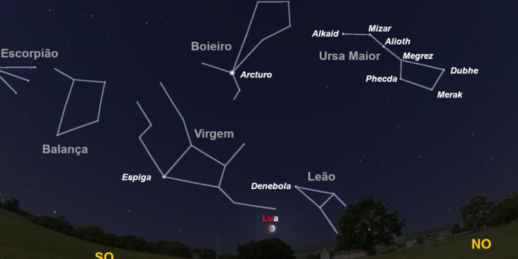 O céu de março de 2025