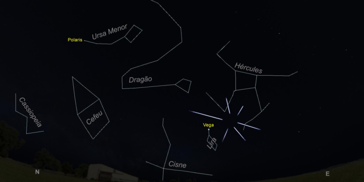 O céu de abril de 2025