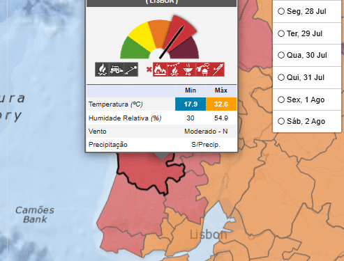 Mafra com temperaturas elevadas e aviso amarelo em vigor