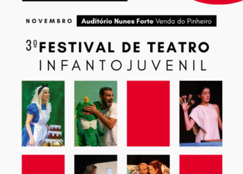 Festival PALCO’S lança passatempo com oferta de bilhetes para espetáculos infantis